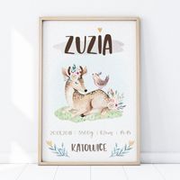 Plakat Metryczka P116- rozmiar plakatu 40 cm x 50 cm