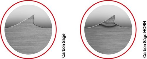 PIŁA TAŚMOWA DO DREWNA 40x1,1X4005 CARBON Ro-Ma na Arena.pl