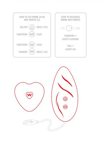 Divine Panty Vibe Red na Arena.pl