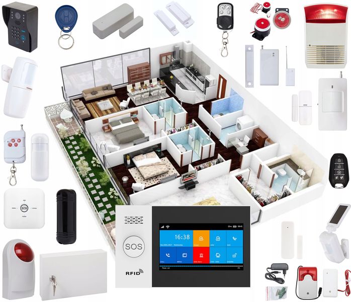 BEZPRZEWODOWY ALARM LCD GSM APP SYRENY WIFI TUYA zdjęcie 11