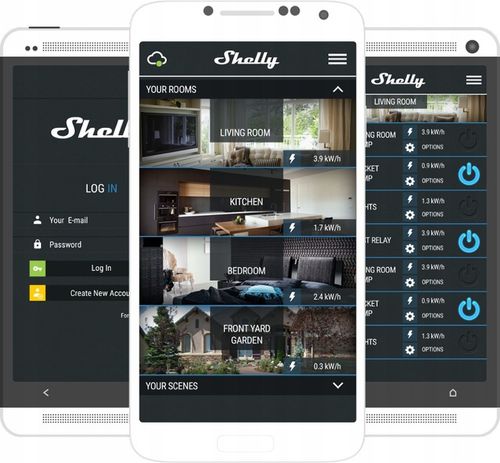 Inteligentny licznik energii 3-fazowej Shelly 3EM na Arena.pl