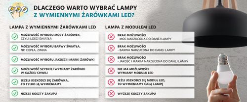Lampa wisząca LUVO 2 na Arena.pl