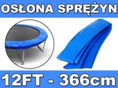Kołnierz Ochronny Na Sprężyny Skyramiz Niebieski Do Trampoliny Ogrodowej