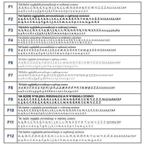 Grawerowany nieśmiertelnik stal 316L prezent + pudełko z dedykacją na Arena.pl