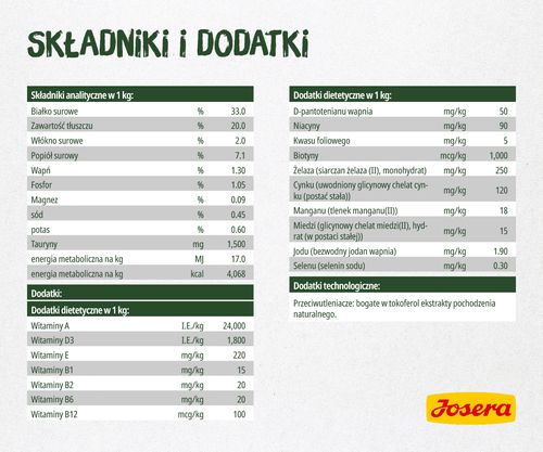 josera naturecat 400g na Arena.pl
