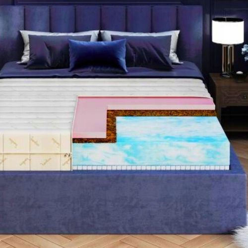 Materac piankowy PAMIĘĆ KSZTAŁTU + KOKOS 180 x 200 x 23 H2 H4 PREMIUM BIO na Arena.pl