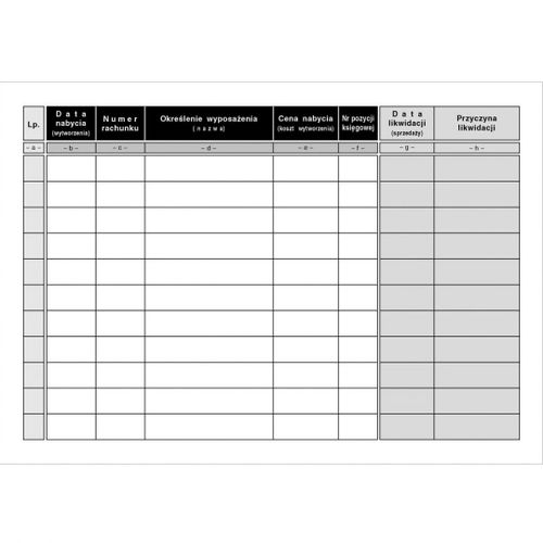 DRUK K-7 EWIDENCJA WYPOSAŻENIA na Arena.pl