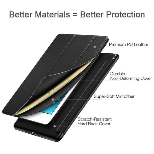 ESR YIPPEE IPAD MINI 5 2019 NAVY BLUE na Arena.pl