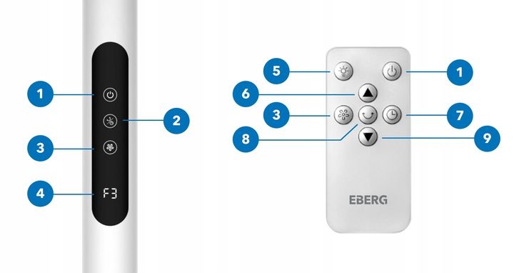 Wentylator stojący HYG wiatrak podłogowy cichy mocny 5 łopatek aż 45cm XXL zdjęcie 10