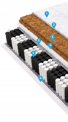 Materac 140x200 Kokos x2 kieszeniowy H3/H5 twardy pocket SILVER MAX na Arena.pl