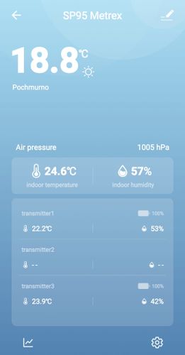 Stacja Pogodowa Meteo Sp95 Z Wifi na Arena.pl