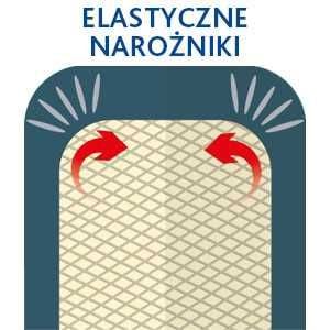 pokrowiec na deskę vileda diamond na Arena.pl