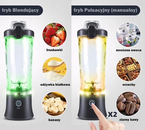 BEZPRZEWODOWY PRZENOŚNY BLENDER TURYSTYCZNY 600ML do Smoothie do Koktajli na Arena.pl