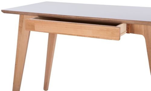 Biurko md.folcha na Arena.pl