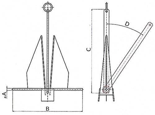 Kotwica Danforth John Paddle 6KG zdjęcie 3