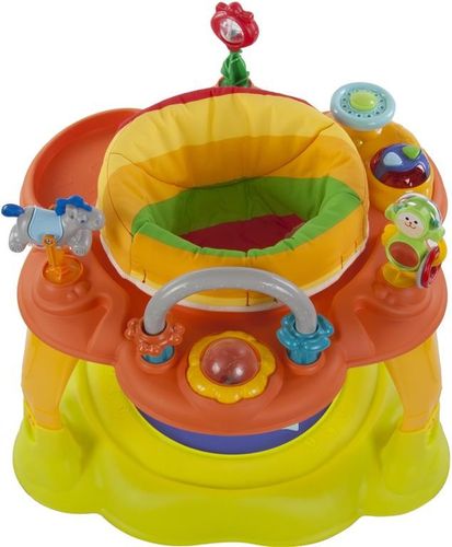 Stoliczek interaktywny na Arena.pl