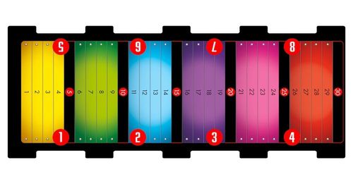 Gra Ukryta tożsamość na Arena.pl