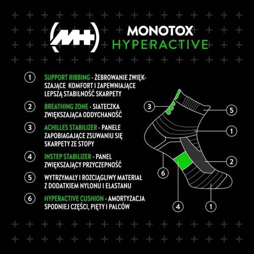 Skarpety Monotox Hyperactive Socks 2-pack MX20009 39-42 na Arena.pl