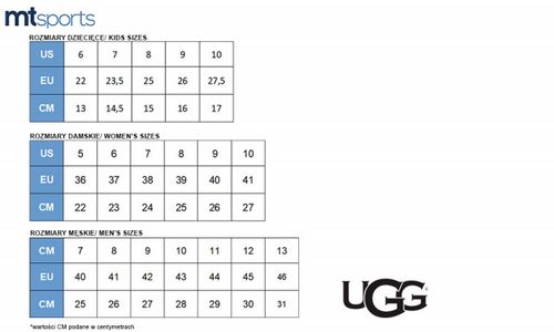 Buty UGG Neumel Unlined Leather 1020369-MSG - 41 na Arena.pl