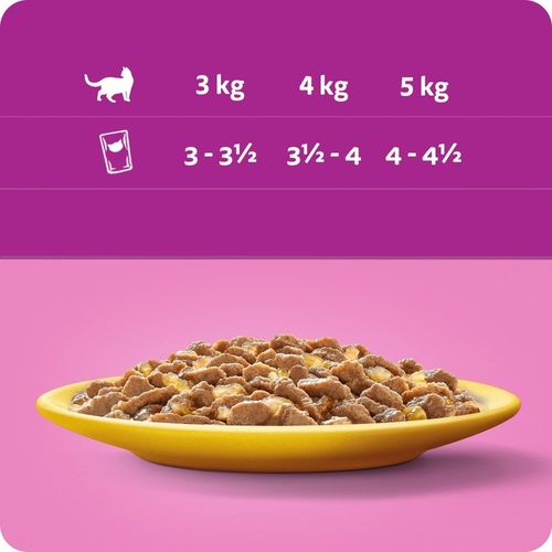 MOKRA KARMA DLA KOTA WHISKAS DROBIOWE SMAKI W GALARETCE 80x85G na Arena.pl