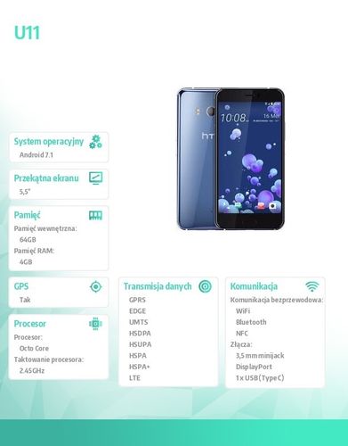 HTC U 11 LTE Amazing Silver na Arena.pl