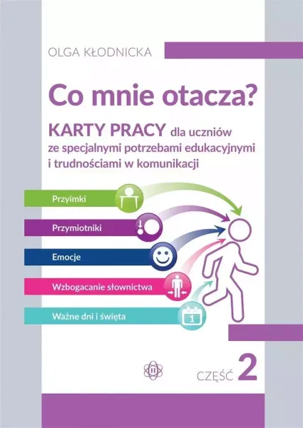 Co mnie otacza? cz.2 w.2023 zdjęcie 1