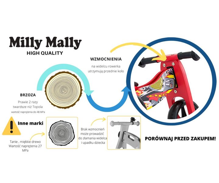 MILLY MALLY Pojazd JAKE ARMY zdjęcie 4