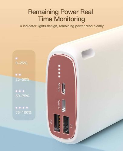 Powerbank 26800Mah Iphone Samsung Huawei Biały na Arena.pl