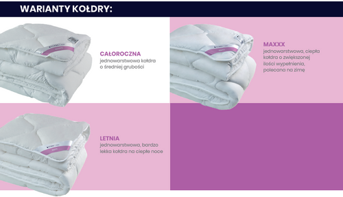 Kołdra całoroczna 155x200cm HAPPY | Inter Widex na Arena.pl