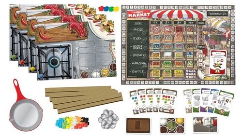 Gra Top Kitchen (PL) na Arena.pl