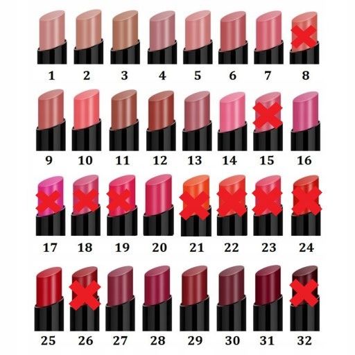 Pomadka do ust Golden Rose SPF25 Sheer Shine 04 zdjęcie 2