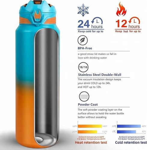 Kubek termiczny Termos Bidon na napoje kawę Sportowy izolowany z ustnikiem na Arena.pl