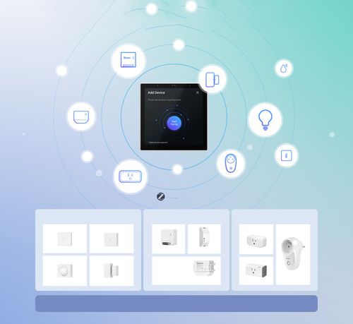 Sonoff NSPanel Pro ZigBee WiFi Smart Scene panel centralny biały eWeLink na Arena.pl