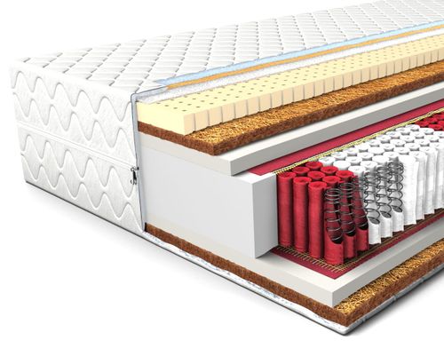 MATERAC CMFIT 80x200 2xKOKOS, Multipocket 25cm na Arena.pl