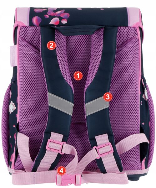 ZESTAW TORNISTER LOOP PLUS BLOSSOM DANCE HERLITZ zdjęcie 6