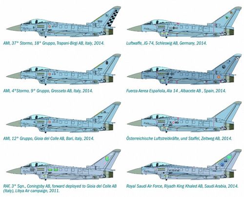Italeri EF-2000 Typhoon single seater na Arena.pl