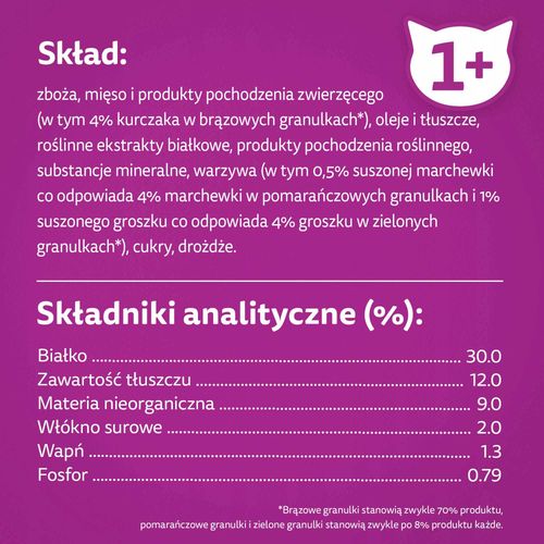 WHISKAS Sucha Kurczak 14kg na Arena.pl