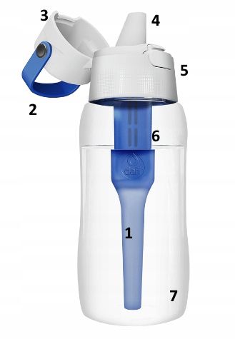Dafi bidon butelka filtrująca SOLID 0,5L Niebieska zdjęcie 3
