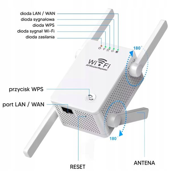 WZMACNIACZ SYGNAŁU WI-FI REPEATER ACCESS POINT AP RJ45 300Mb/s 2,4GHz AK341 zdjęcie 5