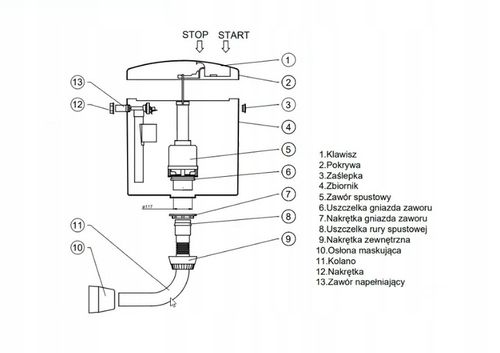 Dolnopłuk Opal-Lux Inter-Sano na Arena.pl