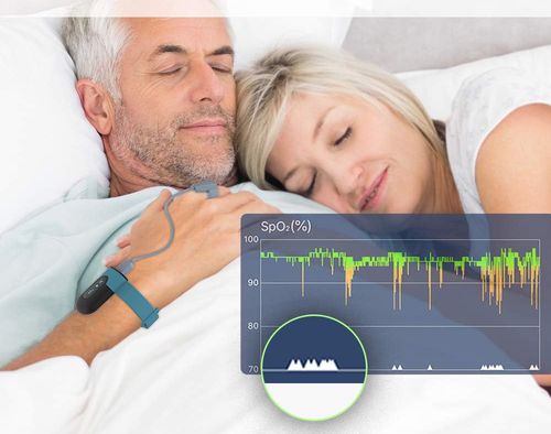 Pulsoksymetr ViATOM SleepU dla Androida i iOS z aplikacją na Arena.pl