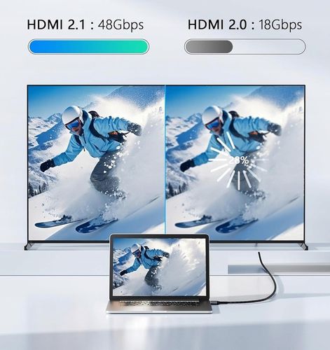 KABEL PRZYŁĄCZE HDMI - HDMI 2.1 8K 4K 144Hz 2m na Arena.pl