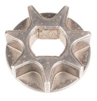 Zębatka Cedrus mini pilarka CEDCHS100Li 580682