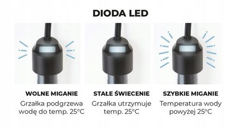 Aquael Grzałka FIX 2 100W GRZAŁKA DO AKWARIUM na Arena.pl