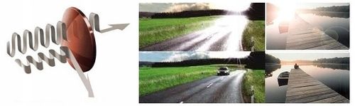 OKULARY PRZECIWSŁONECZNE POLARYZACYJNE KIEROWCÓW na Arena.pl