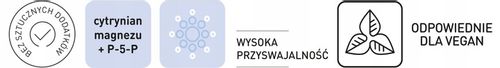 ForMeds PRENACAPS MAGNEZ + B6 P-5-P Ciąża na Arena.pl