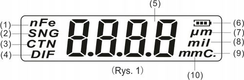 MIERNIK TESTER CZUJNIK GRUBOŚCI POWŁOKI LAKIERU MATERIAŁÓW STAL ALUMINIUM na Arena.pl
