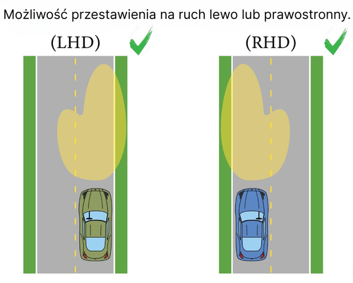 Lampy Reflektory AUDI A4 B6 Od 2000 Do 2004 Roku H7/H7 Soczewki DEPO NOWE na Arena.pl
