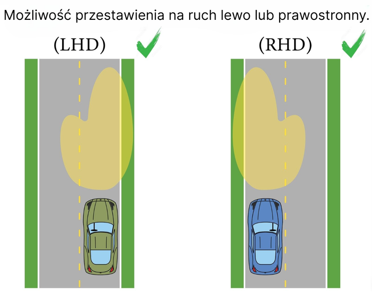 Lampy Reflektory AUDI A4 B6 Od 2000 Do 2004 Roku H7/H7 Soczewki DEPO NOWE zdjęcie 6
