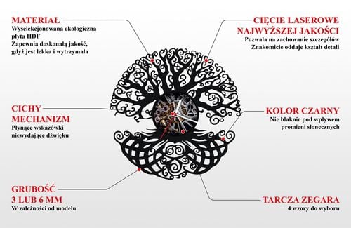 ZEGAR ŚCIENNY CYFRY 38cm M 126.10 na Arena.pl
